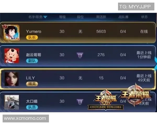 LNG战队在王者荣耀配合排名中创下新高引发热议