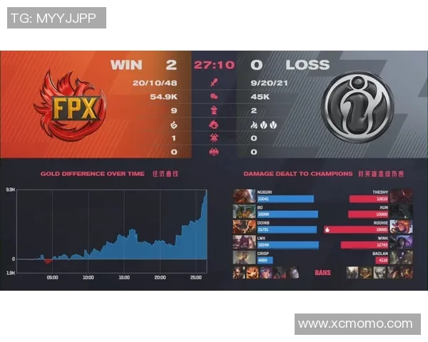 赛后复盘：分析WE与FPX在比赛中的心理素质表现与影响