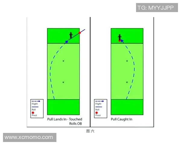 飞盘战术解析：杭州飞盘队如何构建高效快攻体系与战术配合